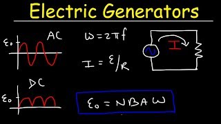 Electric Generators Induced EMF Electromagnetic Induction  Physics [upl. by Htaek]