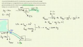 Energía Rendimiento de una Central hidroeléctrica [upl. by Elyse]