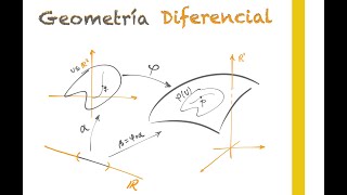 Curso Geometría Diferencial  Univalle 2021 Video 1 [upl. by Theadora]