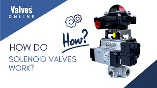 How do Solenoid Valves Work  Valves Online [upl. by Cahan708]