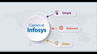 Careers at Infosys Stepbystep guide to apply for our jobs [upl. by Hughett]