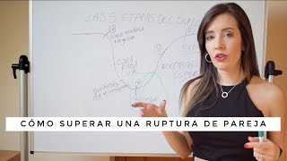 Cómo superar una ruptura de pareja 5 Pasos Definitivos  Psicóloga Lara Ferreiro [upl. by Radmen]