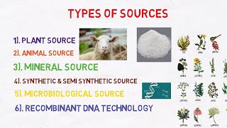 Sources of drugs Easy notes  General pharmacology [upl. by Tailor]