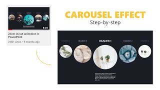 Animation Carousel Effect with images in PowerPoint  DOWNLOAD FILE [upl. by Esadnac650]