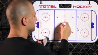 Hockey Positioning Breakout Tips for Centers [upl. by Bertina906]