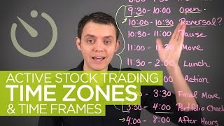 Active Stock Trading Time Zones amp Hours [upl. by Marven]