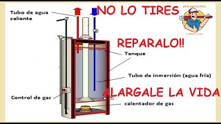 TERMOTANQUE COMO NUEVO new water heaters [upl. by Analahs484]