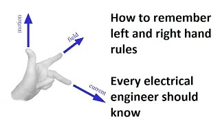 How to remember Flemings left and Right hand rule  PiSquare Academy [upl. by Arick]