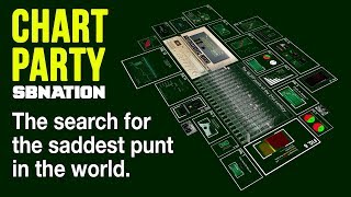 The search for the saddest punt in the world  Chart Party [upl. by Kihtrak250]