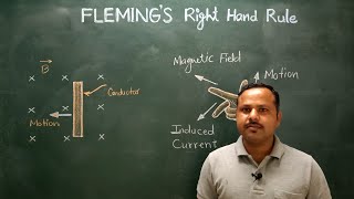 5 Flemings Right hand rule in Electromagnetic induction  CBSE 12th  Physics [upl. by Ahsikam456]