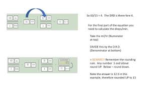 Calculating Infusion Rates  with examples [upl. by Micco997]