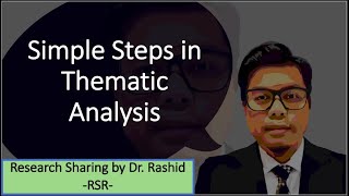 Simple Steps in Thematic Analysis [upl. by Solracsiul]