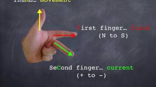 GCSE Science Physics Flemings left hand rule and the motor effect [upl. by Olson]