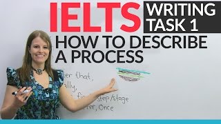 IELTS Writing Task 1 How to describe a process [upl. by Anibur]