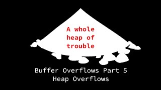 Buffer Overflows Part 5  Heap Overflow Basics [upl. by Eilliw]