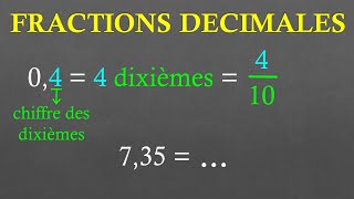 6e Fractions décimales [upl. by Kandace110]