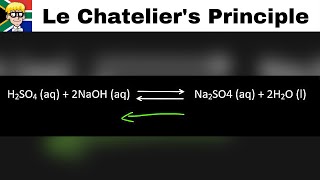 Le Chateliers Principle grade 12 Introduction [upl. by Mollee]