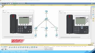 Configuring VoIP Phones in Cisco Packet Tracer [upl. by Yanarp]