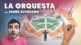 Jaime Altozano y la orquesta [upl. by Akiehsat743]