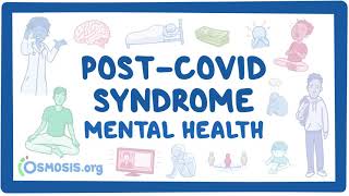 PostCOVID syndrome Mental health [upl. by Ayam]