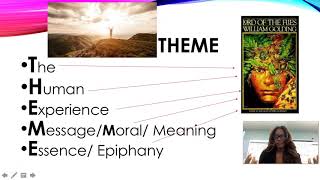 How to Identify the Theme amp Develop the Thematic Statement in Literature [upl. by Nethsa]