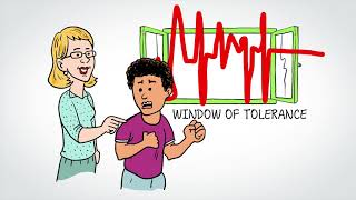 Animatie Stress window of tolerance Augeo Foundation en Stichting Kinderpostzegels Nederland [upl. by Eveneg]