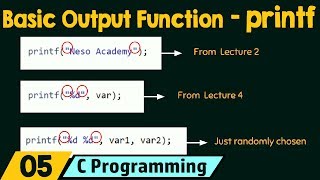 Basic Output Function – printf [upl. by Llatsyrc]