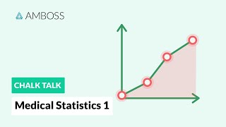 Medical Statistics  Part 1 Calculating Percentages [upl. by Ariaes]