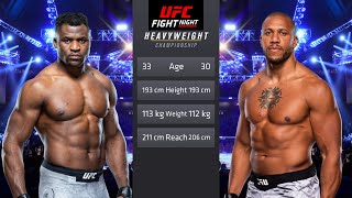 Francis Ngannou vs Ciryl Gane Full Fight  UFC 5 Fight Night [upl. by Sirdi801]