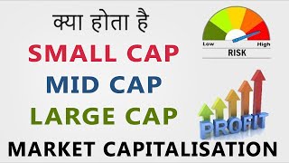 What is Market Capitalization  SmallCap  MidCap  LargeCap  Hindi [upl. by Razec]