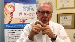 Dr Harry Collins Discusses the PShot for Men [upl. by Adlei]