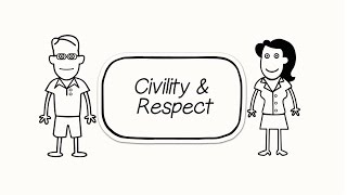 Learn about the National Standard – Civility and Respect [upl. by Thorsten]