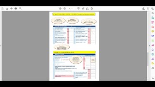 Remplir le Bordereau de déclaration de TVA [upl. by Letsirk748]