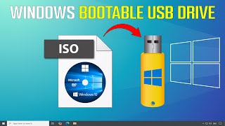 How To Create a Windows Bootable USB Drive and Install Windows [upl. by Shank51]