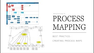 Introduction to Process Mapping [upl. by Yrallih]