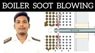 MARINE BOILER SOOT BLOWING PROCEDURE  ENGLISH  KARAN DESINGU [upl. by Irtemed]