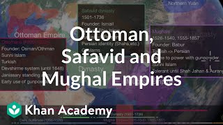 Ottoman Safavid and Mughal Empires  World History  Khan Academy [upl. by Velick899]