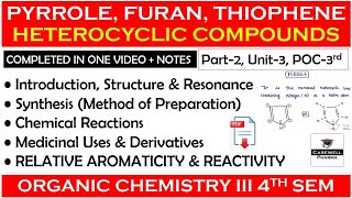 What triggers a chemical reaction  Kareem Jarrah [upl. by Neillij]