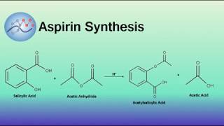 Aspirin Synthesis Mechanism  Organic Chemistry [upl. by Deadman]