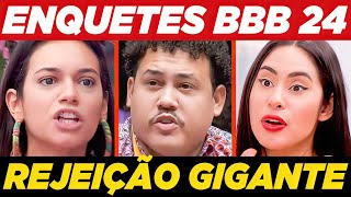 VEJA QUEM SAI DO BBB 24 ENQUETE VOTALHADA  ALANE ISABELE OU BUDA [upl. by Stead]