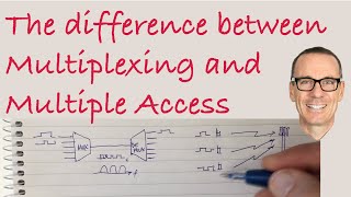 The Difference Between Multiplexing and Multiple Access [upl. by Bee]