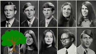 Yearbook Records on Ancestrycom [upl. by Moscow]