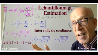 RÉVISIONS DCG UE 11 ÉCHANTILLONNAGE ESTIMATION [upl. by Pablo168]