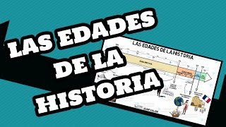 LAS EDADES DE LA HISTORIA LÍNEA DE TIEMPO [upl. by Erie31]