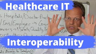 Healthcare IT Interoperability and EMR Interoperability Explained [upl. by Mcclenon]