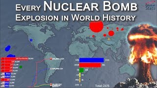 First Test of the H Bomb [upl. by Ideih]